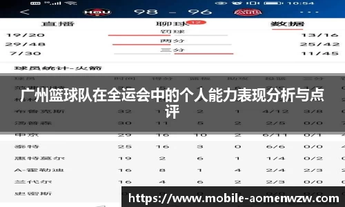 广州篮球队在全运会中的个人能力表现分析与点评